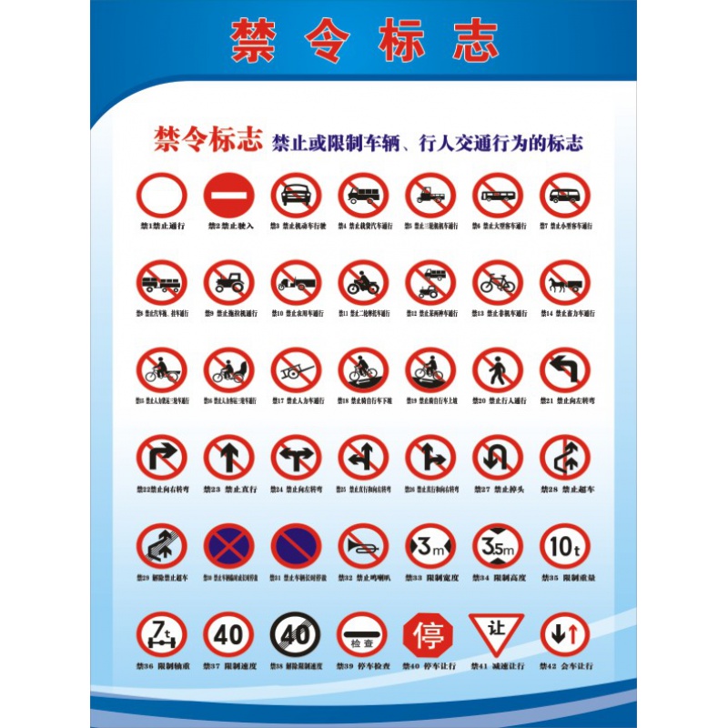 驾校道路交通禁令标志警告标志海报挂图驾校考试标识标线牌贴纸 禁令