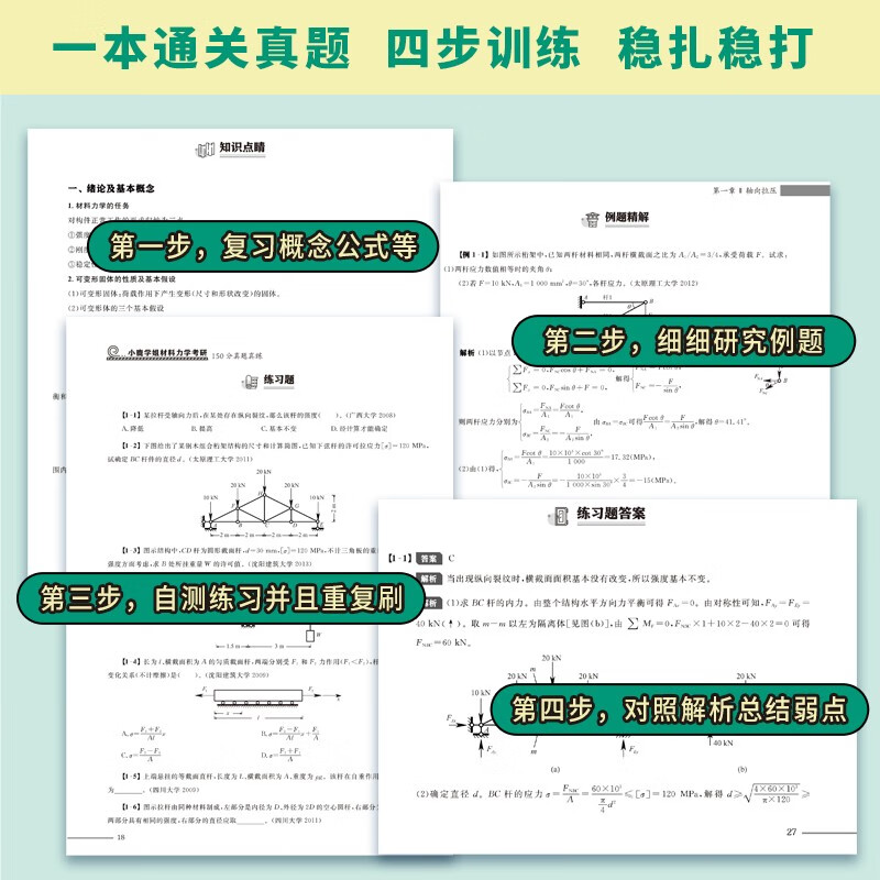 2025小鹿学姐材料力学考研150分通关题库宝典 云图详情图