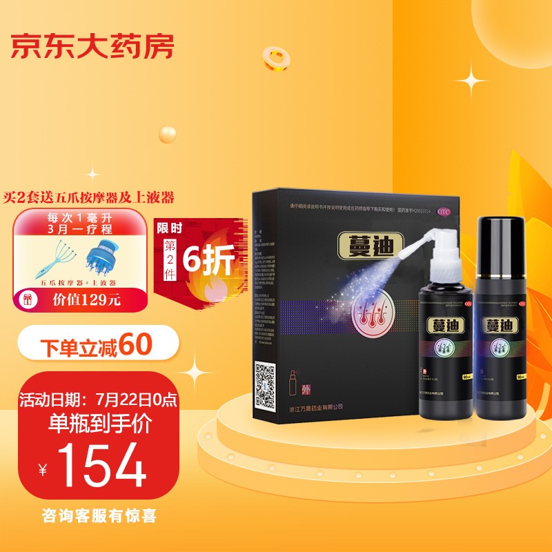 蔓迪皮肤用药产品:价格走势稳定,投资价值高