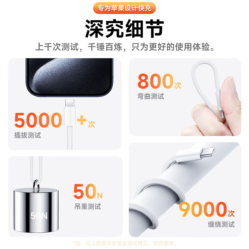 尊匠苹果充电器适配原装17-6系列正品充电线氮化镓30/40W快充线PD套装iPhone14ProMax手机充电头数据线 苹果15/16/17充电器2米套装30W