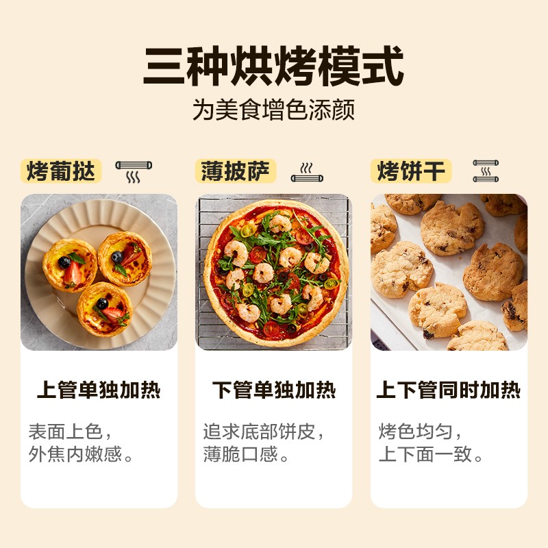 小熊DKX-B40R2烤箱怎么样？体验后讲实情内幕？