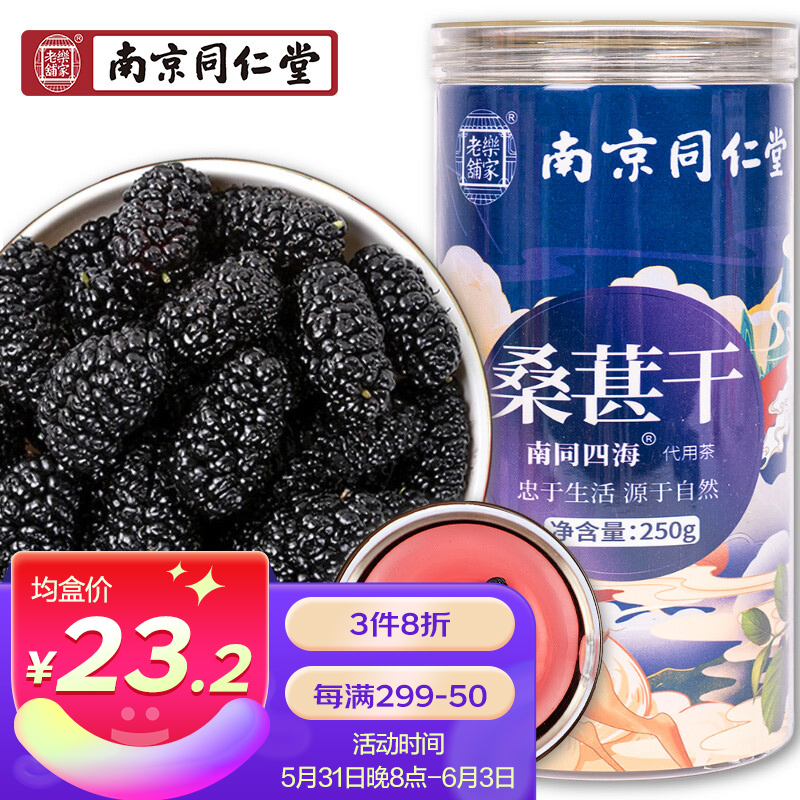 10年内稀有物品的价格趋势,预测和分析