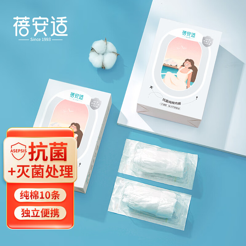 其它女性护理产品历史价格走势|其它女性护理产品价格走势图