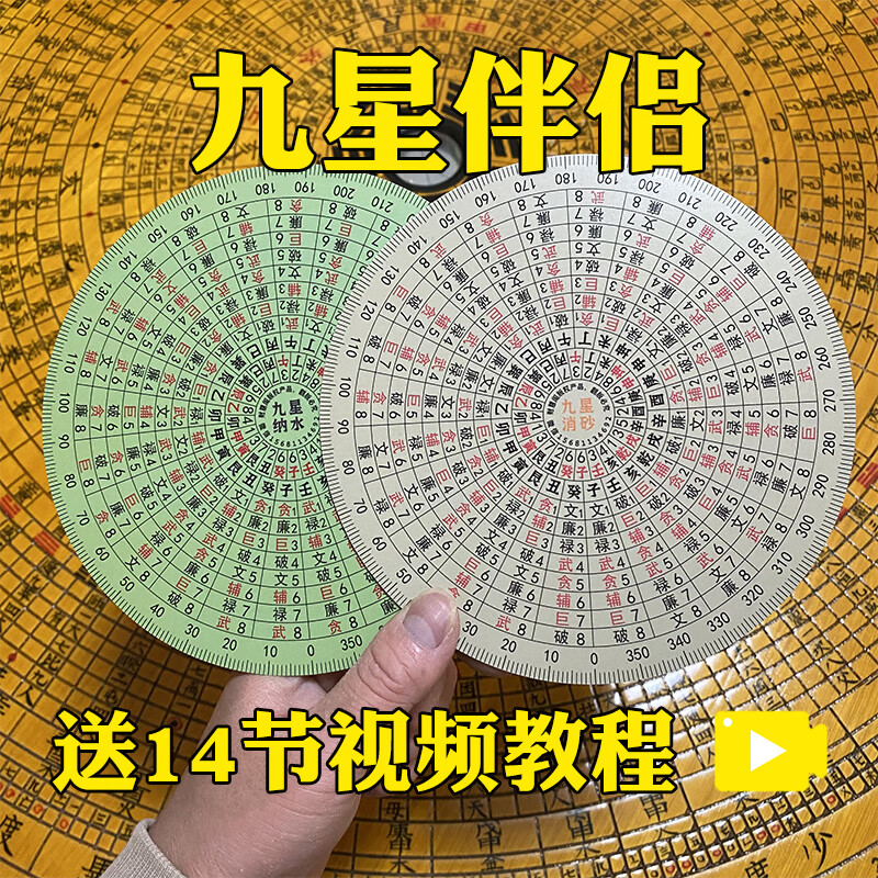 婕茵桐财慧阁九星立向消砂纳水罗盘伴侣 地母翻卦 辅星水法 简单好用