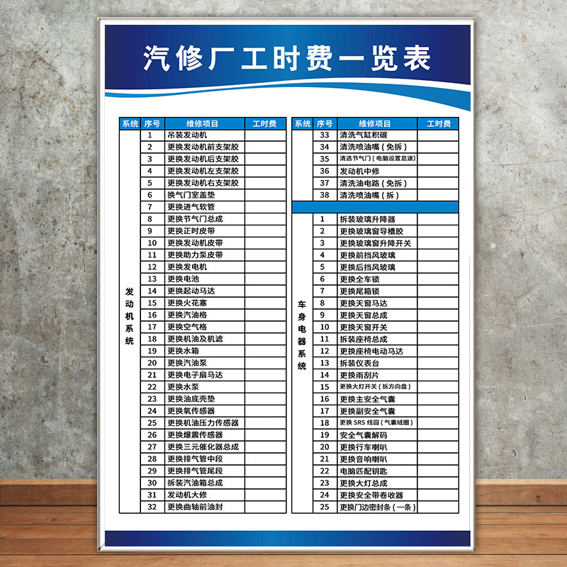 仁印汽车维修工时表汽修厂工时费价格表机动车维修标志牌管理规章制度