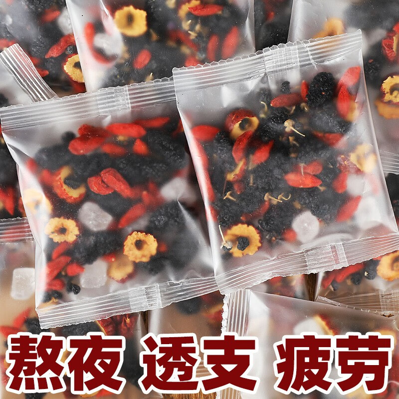 养生茶价格曲线查询|养生茶价格历史