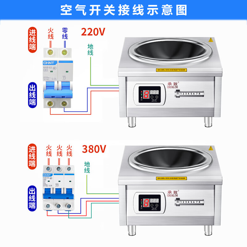 2025年商用猛火灶哪个品牌值得买？这6款火力强劲、耐用好评，厨房必备-图片2