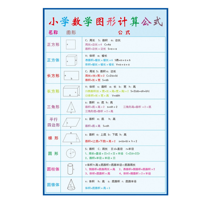 换算表 相关京东优惠商品价格升序排行榜 价格图片品牌优惠券 虎窝购