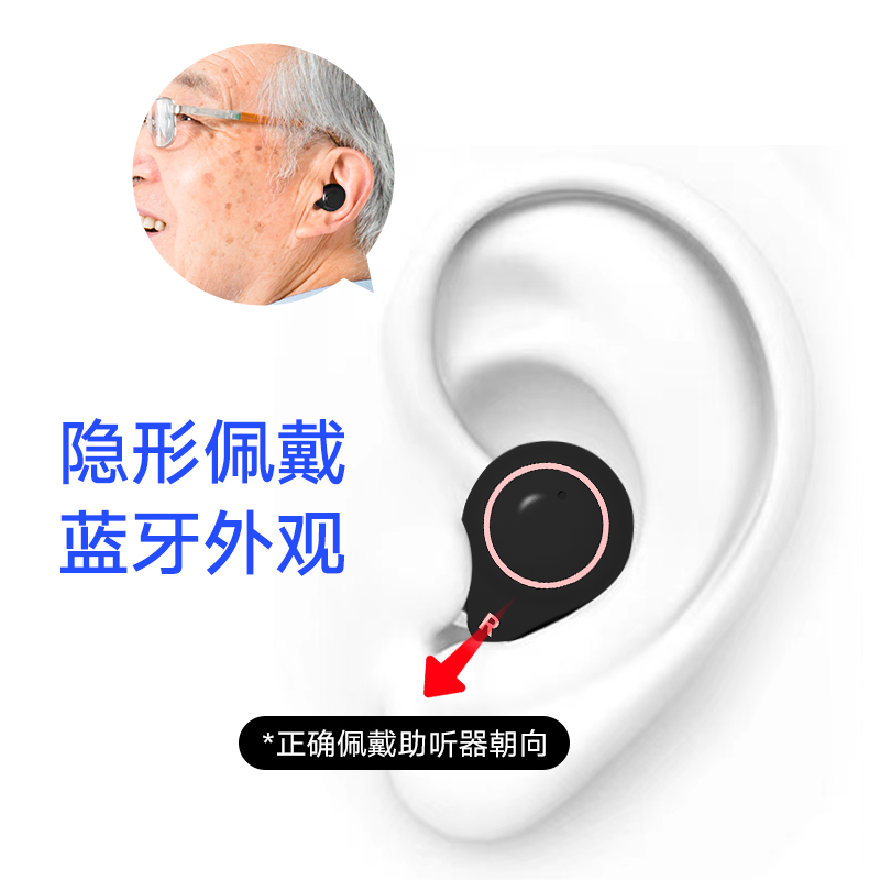 助听器德国寻度XUNDO助听器老年人无线隐形耳聋耳背双耳入耳式耳机深度剖析测评质量好不好！这样选不盲目？