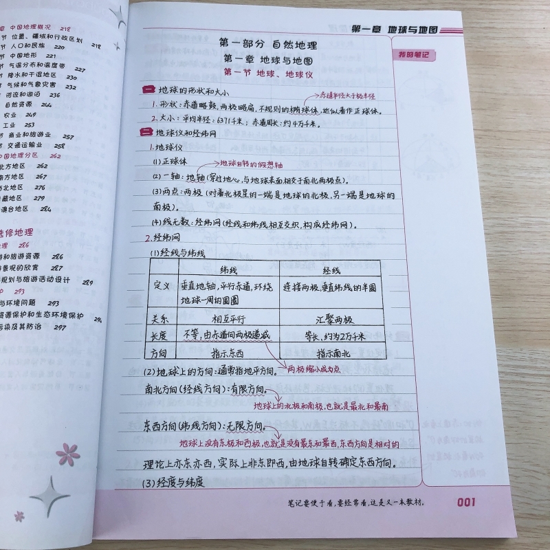 状元手写笔记 高中各年级通用地理 升级版5.