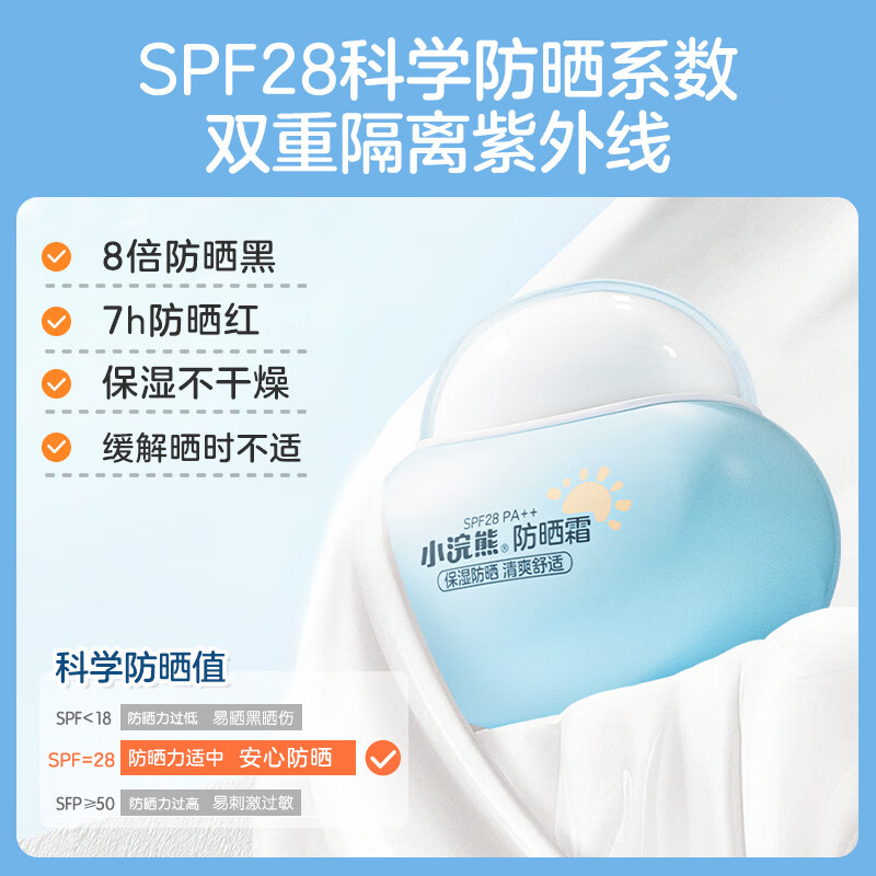 小浣熊防晒霜物理防晒乳SPF28PA++清爽不油腻防水防晒敏感肌 防晒霜50g+试用装5g