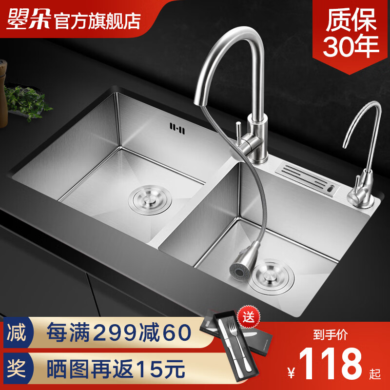 水槽历史价格查找|水槽价格走势