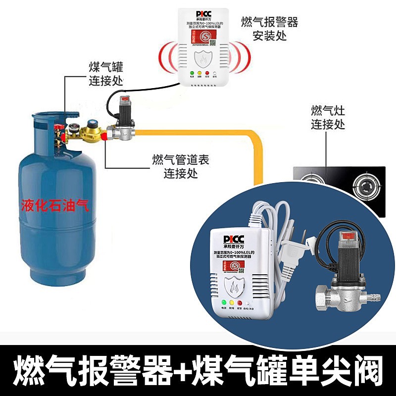 怎么看智能家居商品的历史价格|智能家居价格走势