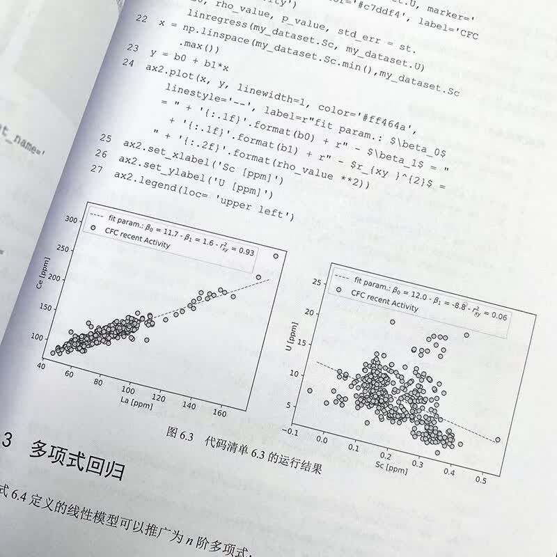 Python地球科学数据分析(异步图书出品)详情图