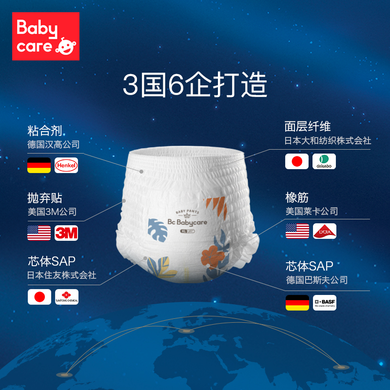 babycare皇室狮子王拉拉裤L码-32片待产：初生婴儿NB一包，S三包合适吗？