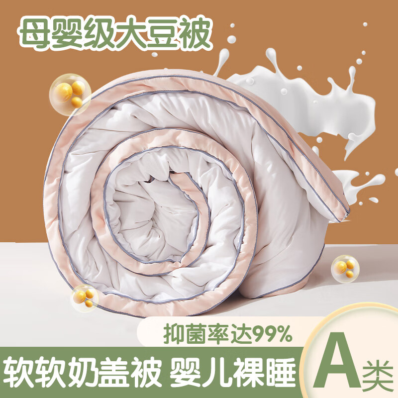 查询纤维被价格最低|纤维被价格历史