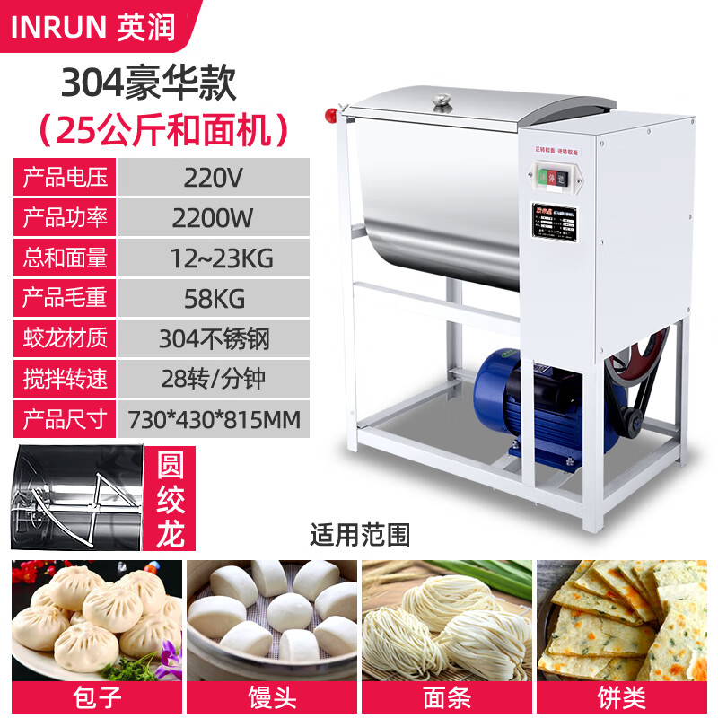 和面机排行榜前十名出炉:这10款效率高,轻松揉面超省心-图片5