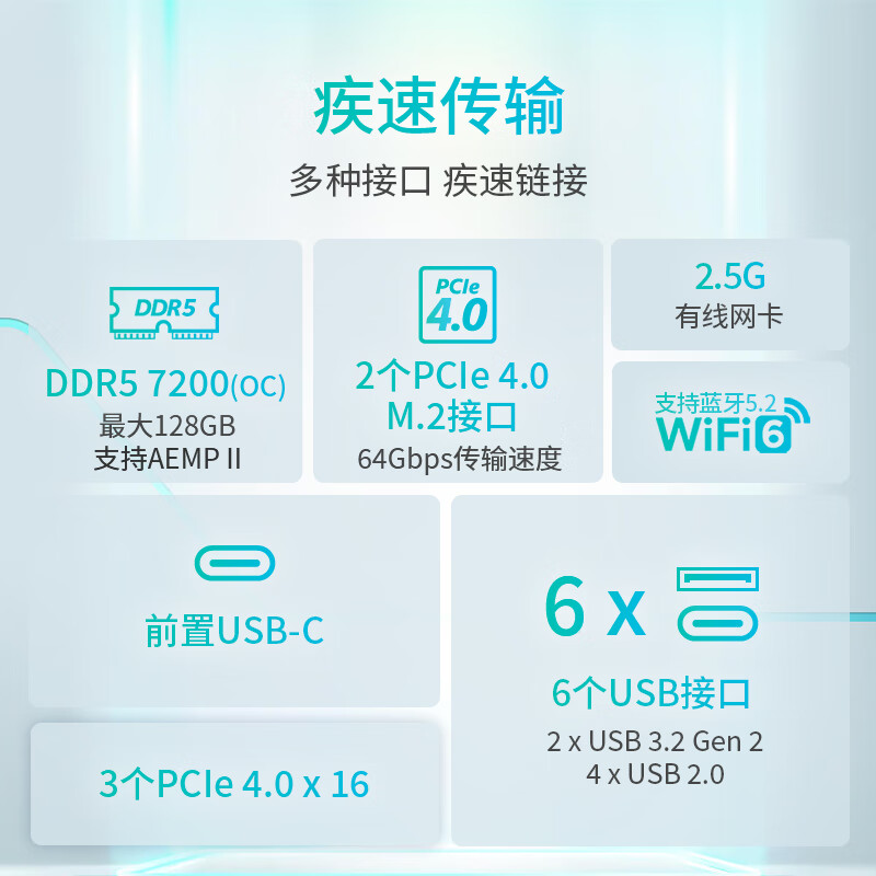 华硕 B760 PRIME M A WIFI DDR5 图 6