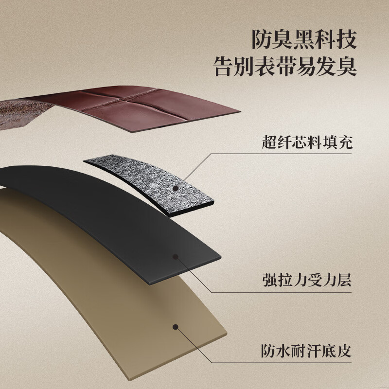 积优(JEAYOU)欧米茄表带蝶飞优原装鳄鱼皮手表带真皮优原厂男士适用海马300超霸海马150新碟飞欧米伽女款omega 蓝色【折叠扣款】 20mm 玫金折叠扣