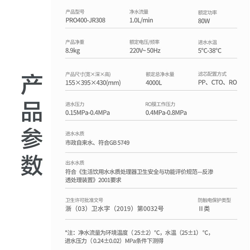 老板（Robam）家用净水器 直饮RO反渗透 1L/min 小体积大流量低废水滤水器 旗舰款净水机PRO400-JR308