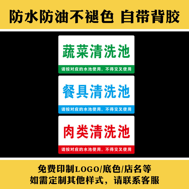 4d厨房管理标示厨房分类水池标识牌4d管理餐具蔬菜肉类饭店食堂清洗池