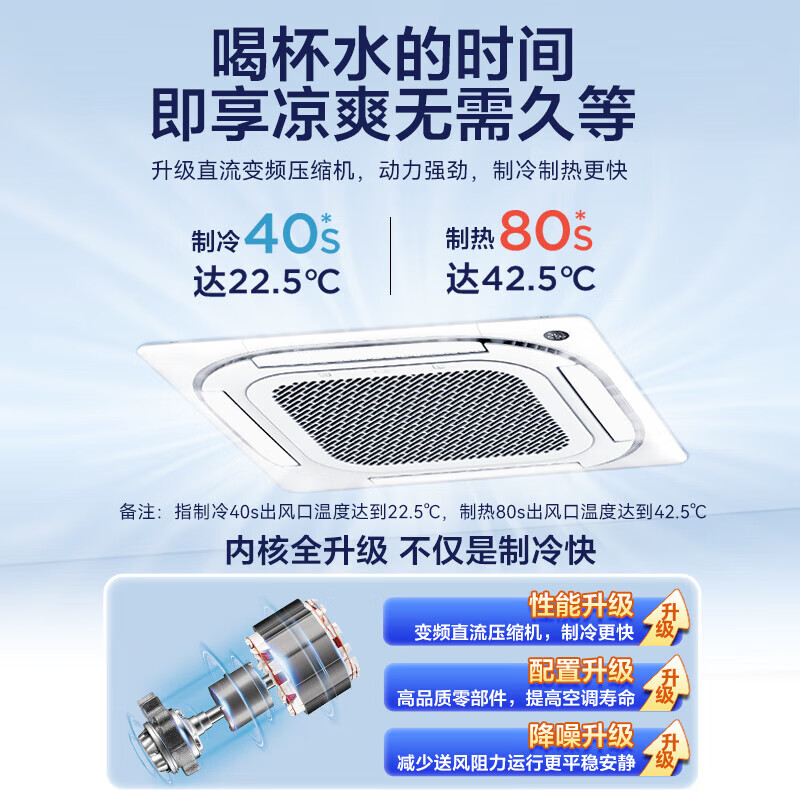 美的天花机空调 RFD-72QW/DN8Y-D(D3) 3匹冷暖中央空调吸顶空调怎么样？值得买吗？一文深入了解-图片3