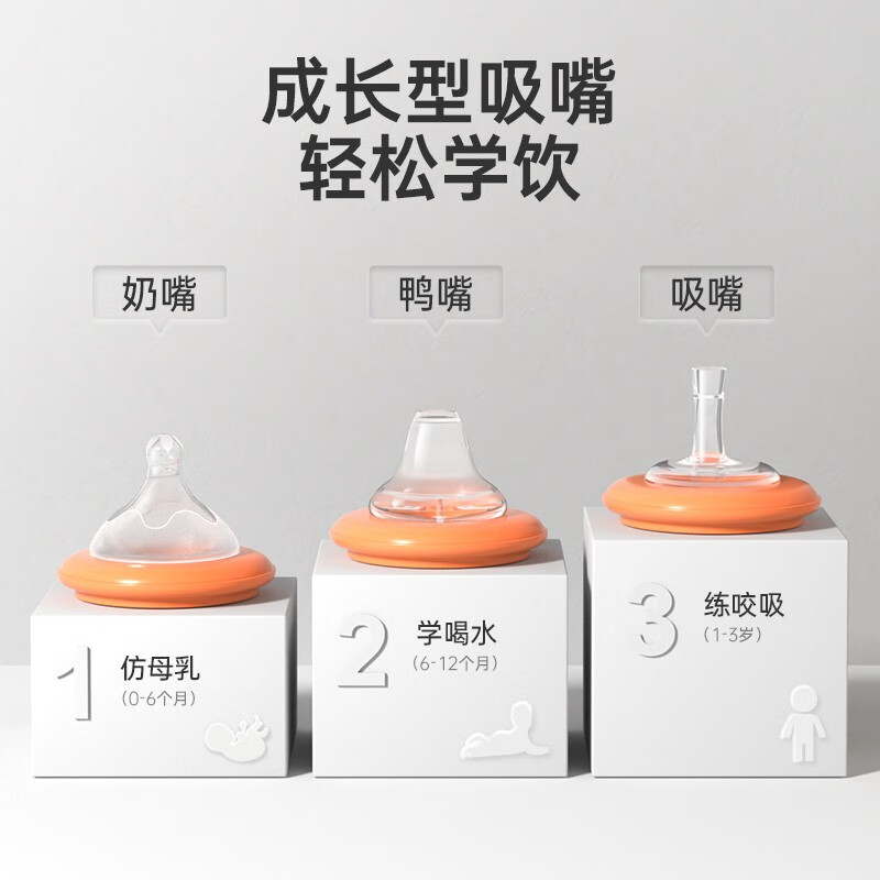 倍立欣婴儿奶瓶吸管杯学饮杯水壶0-12个月1岁防摔3岁幼儿童鸭嘴杯 路易斯橙 280ml 【一瓶三用】