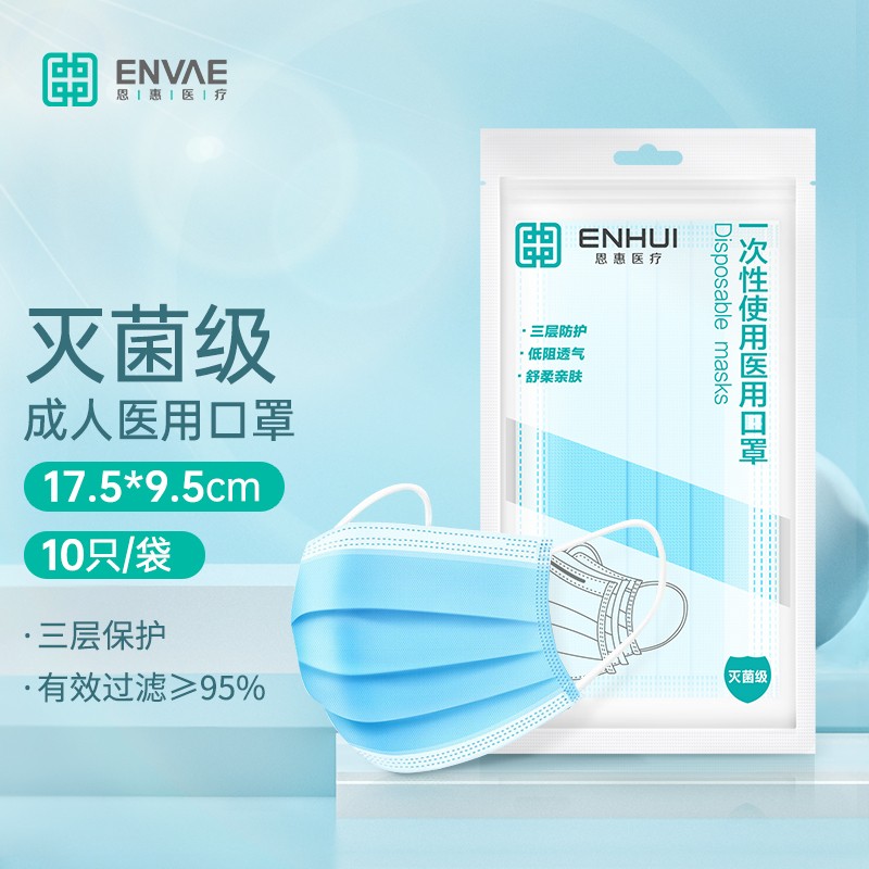 【ENVΛE】口罩：价格走势、销量趋势及用户评测