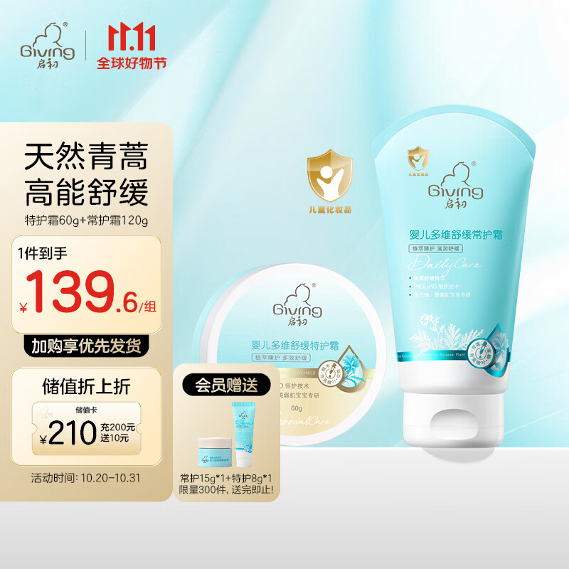 看婴童护肤历史价格|婴童护肤价格走势