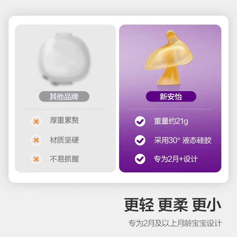 新安怡（AVENT）飞利浦新安怡 牙胶婴儿口欲期3-6月磨牙棒咬胶2月+使用硅胶 仿生吮指 安抚防吃手牙胶 1只装