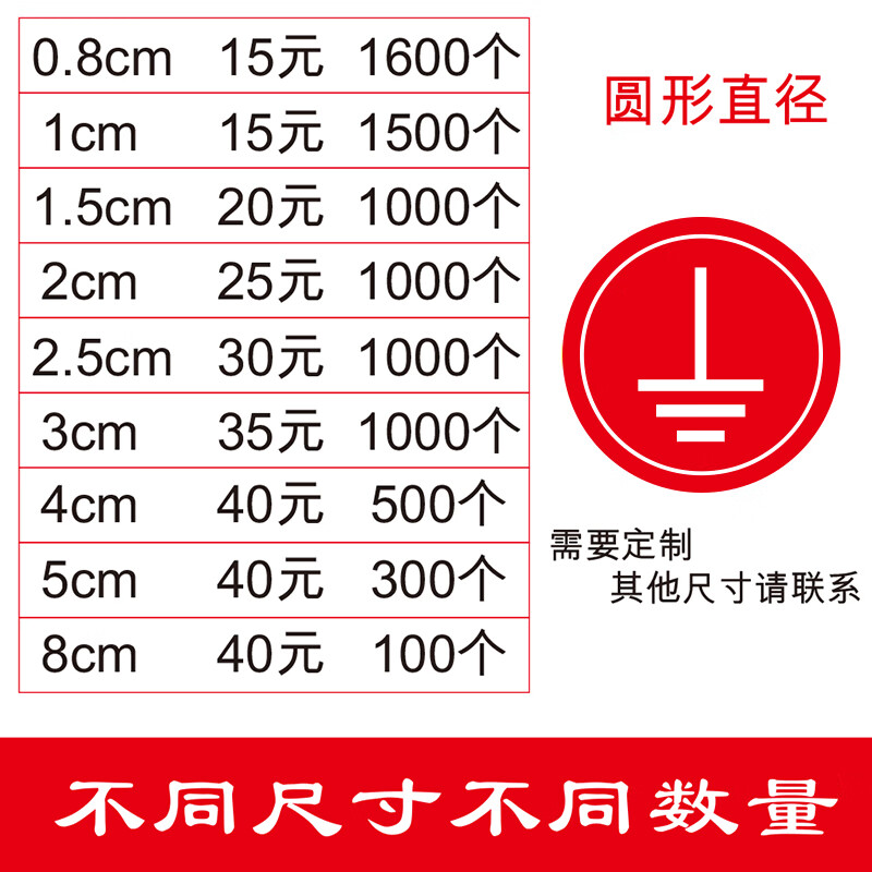 斐玉接地标示贴pvc贴纸安全警示警告贴电源电力线电工设备贴火线零线