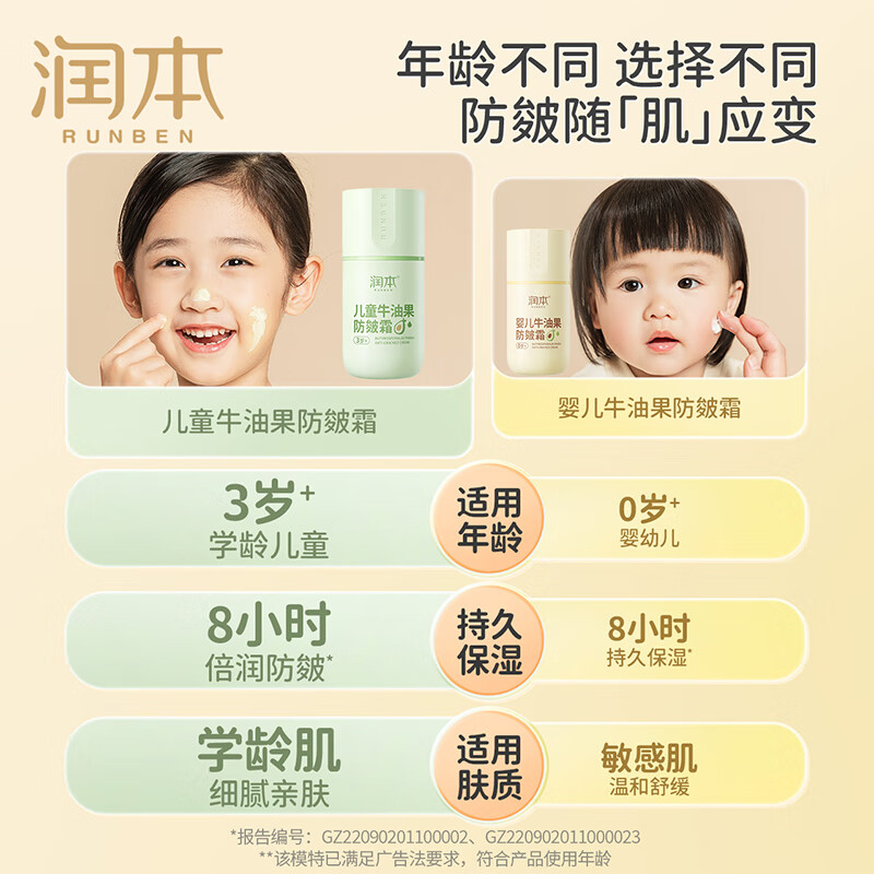 润本（RUNBEN）牛油果防皴裂面霜儿童秋冬宝宝滋润补水保湿乳婴儿擦脸防冻润肤霜 儿童款 50g 2瓶 【多娃家庭】