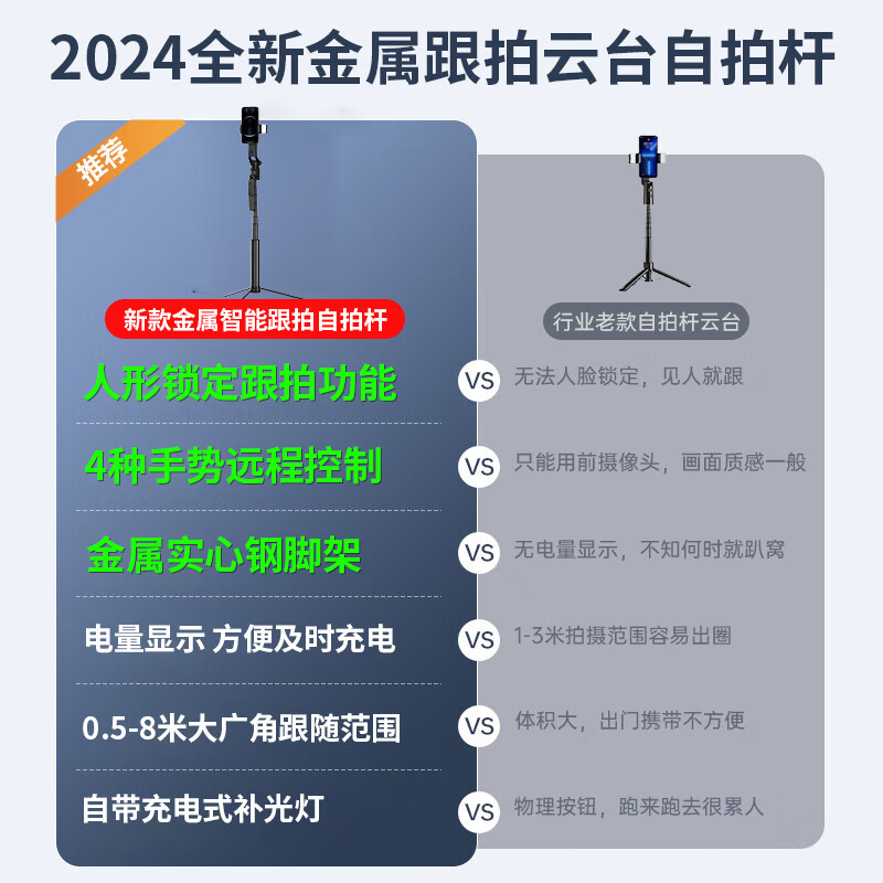 COUDY自拍杆360度旋转AI跟拍云台金属三脚架补光灯自动人脸跟踪一体式手机支架蓝牙遥控拍视频直播跟随 1.6米自拍杆+实心金属脚架+补光灯+蓝牙遥控