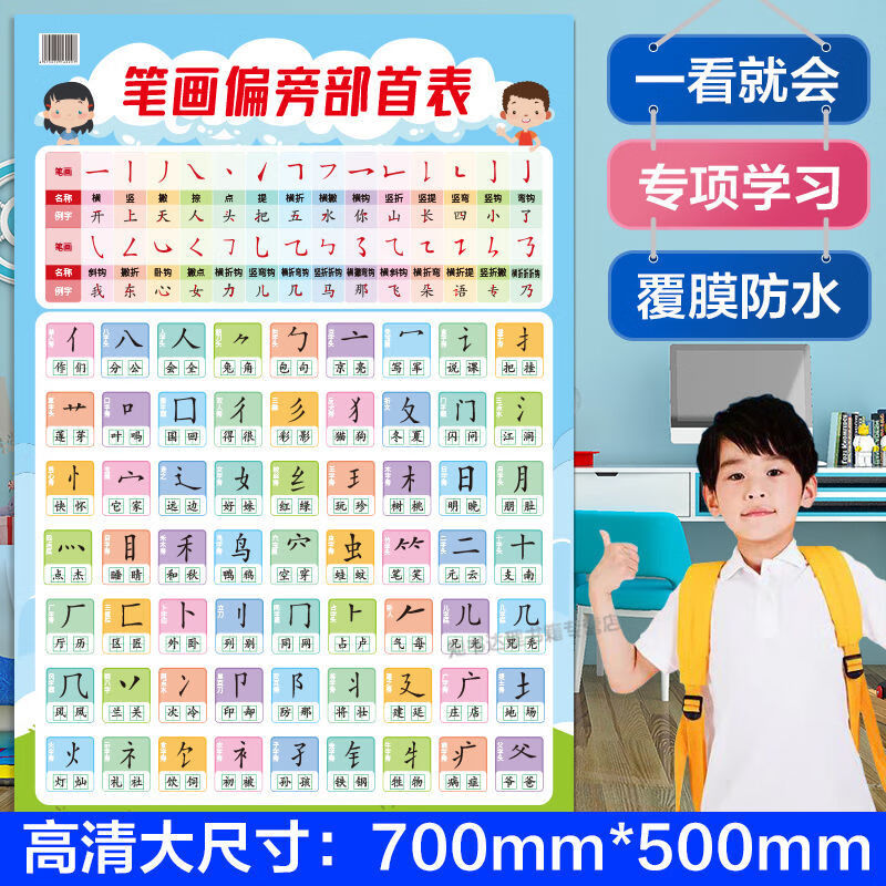 偏旁部首挂图笔画笔顺表一二年级汉字识字基本常用笔画大全完整版 70*