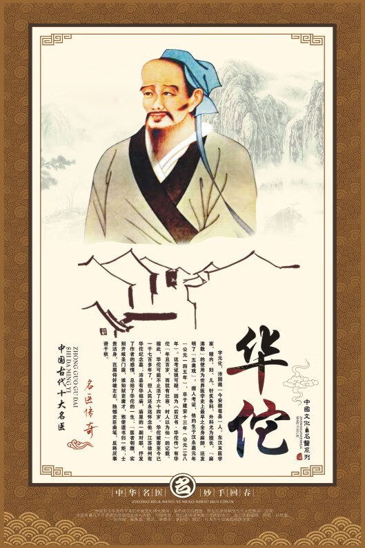 婕茵桐十大名医画像挂画中医文化养生馆门诊海报古代十大神医墙贴画