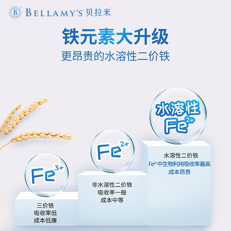 贝拉米Bellamy's5个半月可以吃原味米粉么？