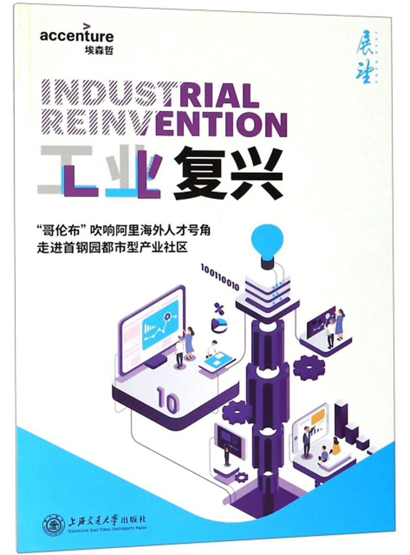 工业复兴