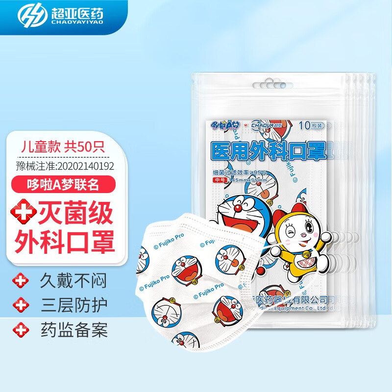 惊人的价值!近期价格走势剧增的独特商品