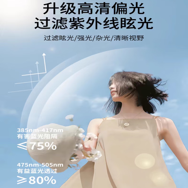 这10款偏光镜片排名前十名品牌,超强防眩护眼必入!-图片10