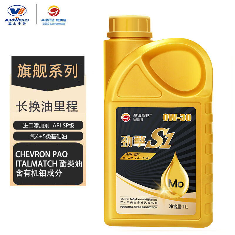 汽机油商品历史价格查询网|汽机油价格走势