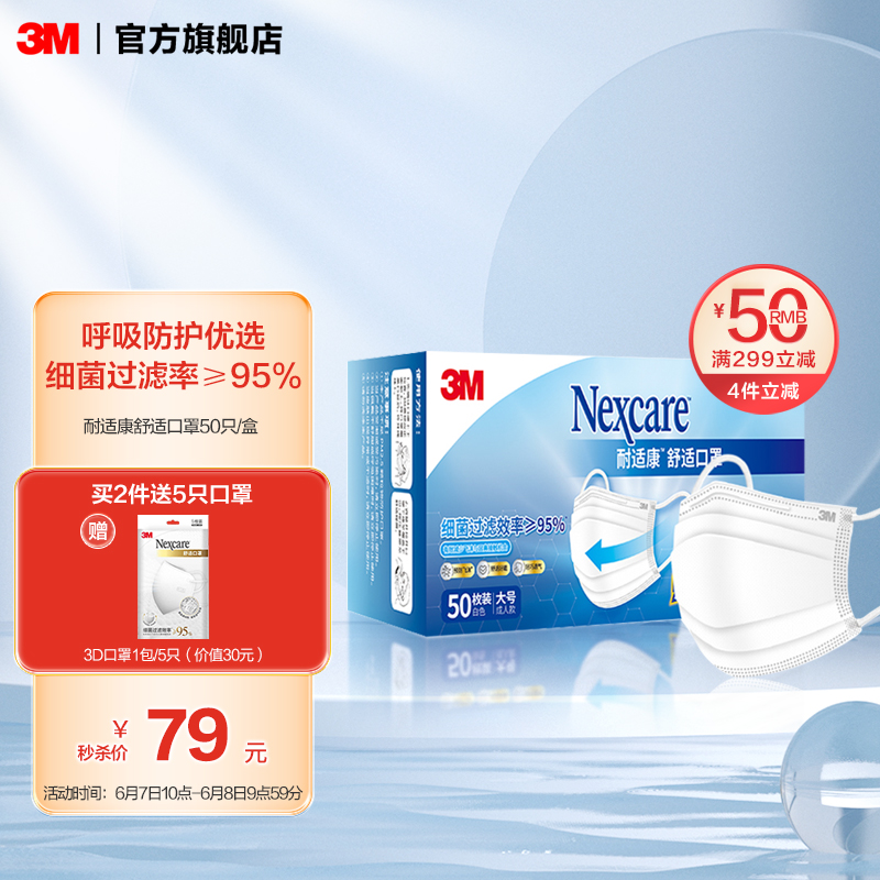 走势稳定,保障健康——3M口罩专家推荐