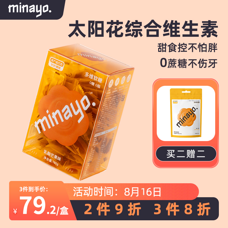 minayo品牌软糖:维生素补充剂趋势分析和价格历史走势