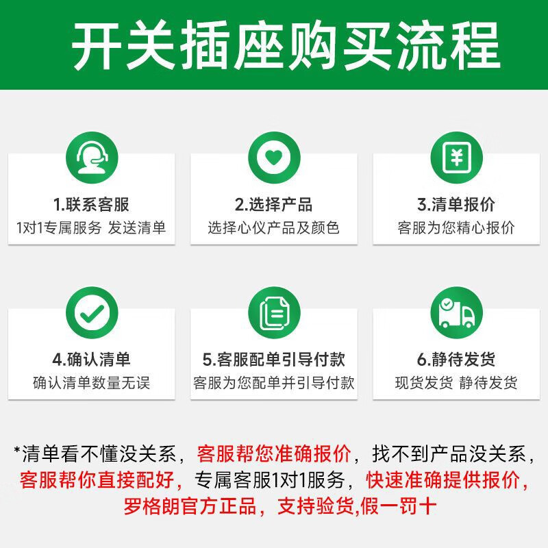 罗格朗开关插座面板未莱陶瓷白家用86型暗装五孔USB多孔墙壁5孔电源开关 五孔USB A+C 30W充电插座