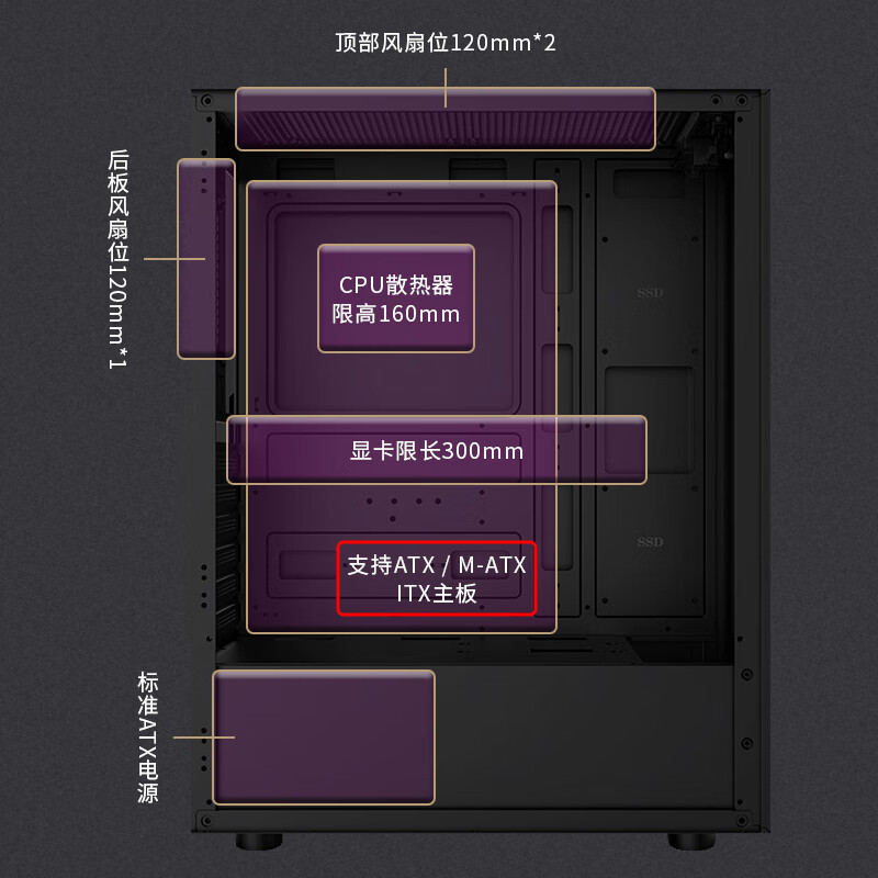 半岛铁盒（PADO）风度 黑色标准版 台式机电脑主机箱（支持ATX主板/宽体游戏机箱/支持长显卡/可走背线）