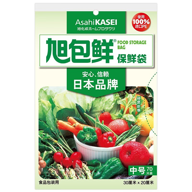 查一次性用品历史价格的网站|一次性用品价格走势图