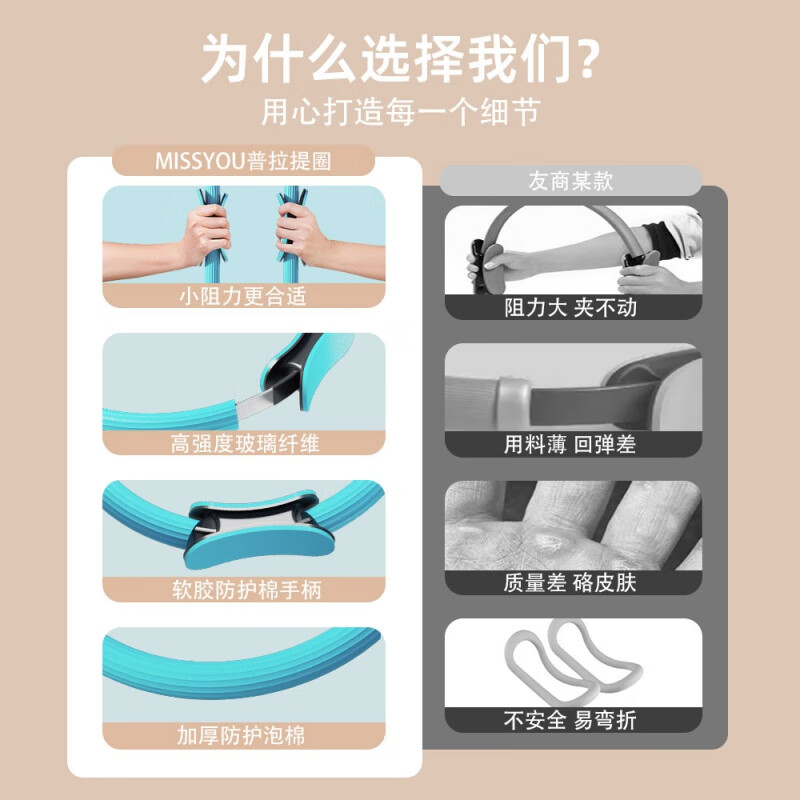 德国品牌抗阻圈中老年大腿内侧腿部阻力圈四肢抗阻圈瑜伽训练神器 【旗舰款蓝色】防滑高弹人体工学阻力约8公斤