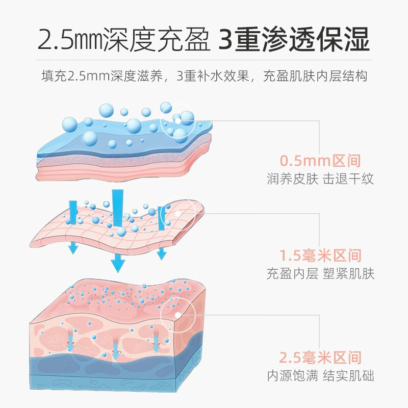 Dr.Hauschka德国世家博士有机药植玫瑰滋养霜30ml修护泛红滋润保湿面霜 30ml