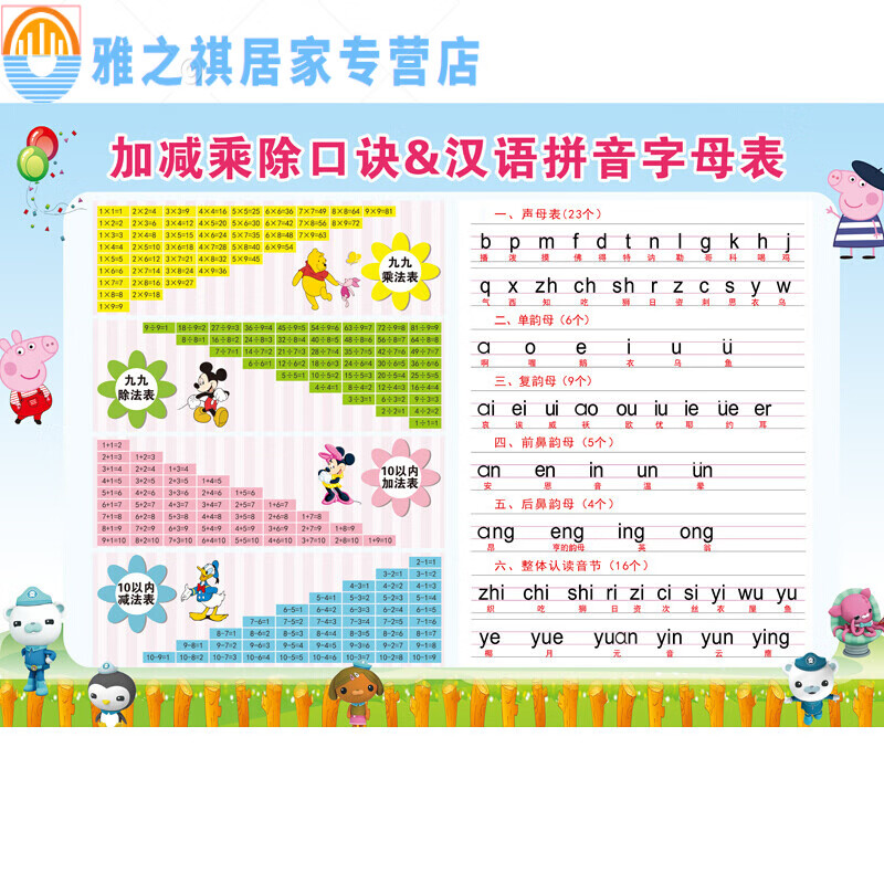 乘法口訣表和拼音表口決表加減乘除小兒拼音表聲母韻母表墻貼無聲 加減乘除口訣&漢語拼音字母表 中
