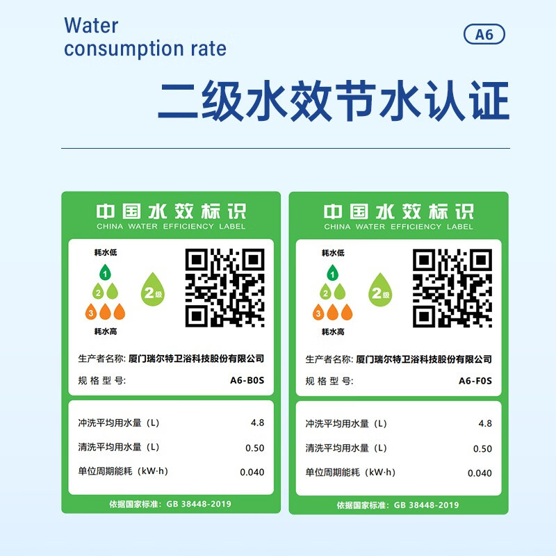 瑞尔特智能马桶A6怎么样,真实反馈,助你了解真相!