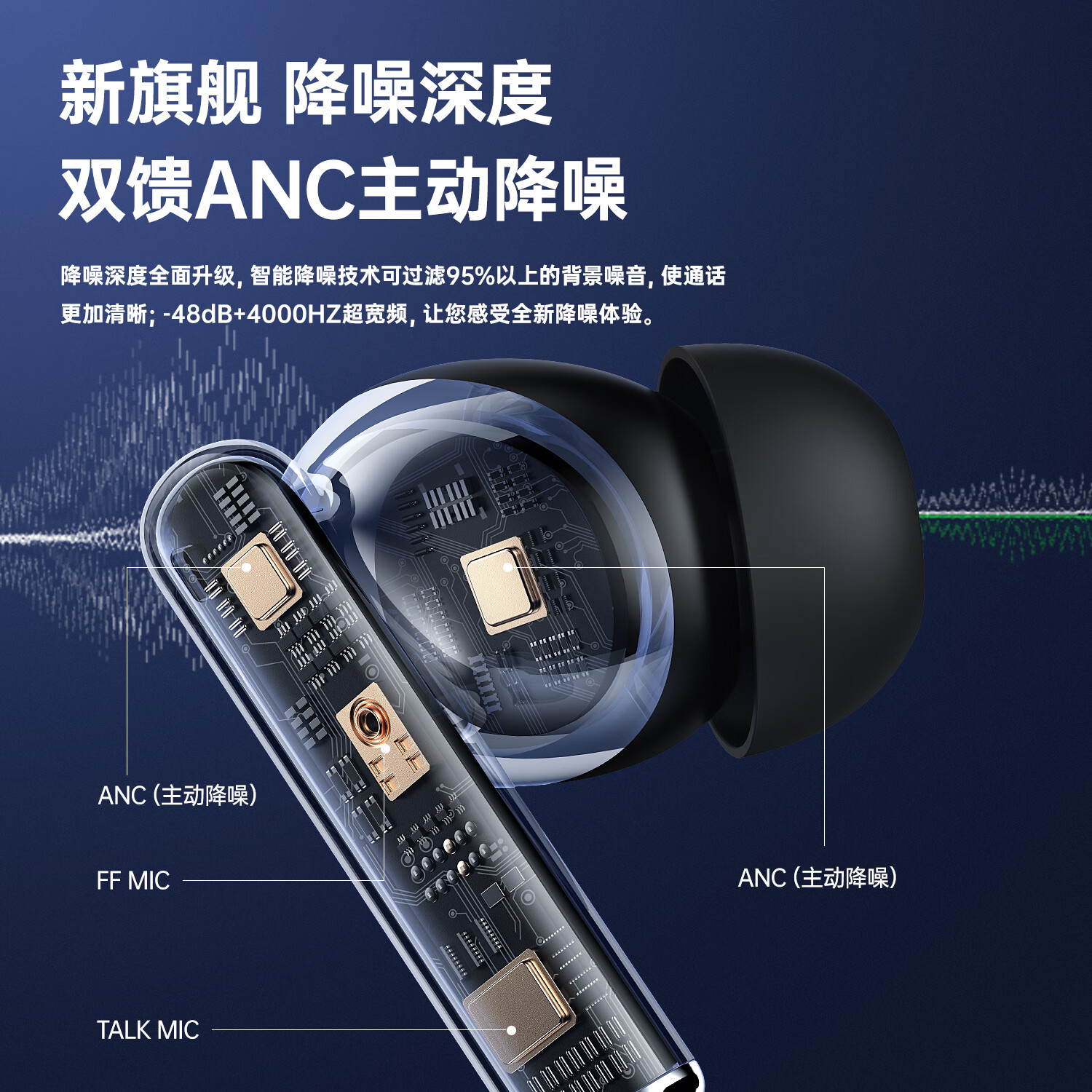 京工智造严选 [顶配新款 碾压柏林之声]蓝牙耳机半入耳式无线运动适用苹果华为小米通话跑步降噪高音质超长续航 【耀石黑】双麦降噪丨千元音质